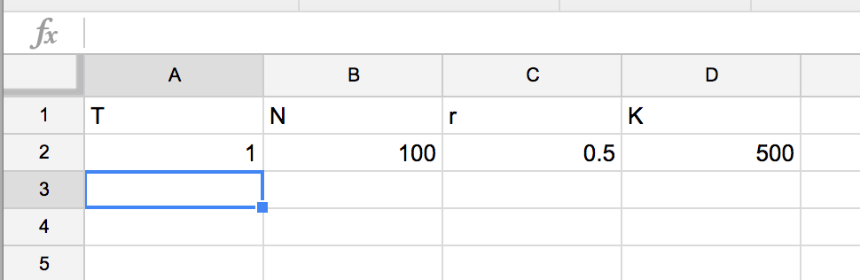 Step 2: Initialize $T$ and $N$ and parameterize $r$ and $K$