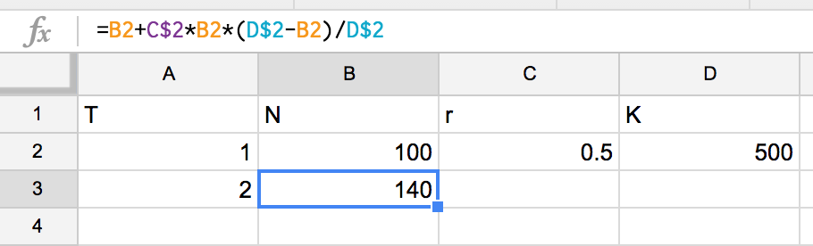 Step 5: Make the reference to the cells containing the values for $r$ and $K$ constant using the dollar sign